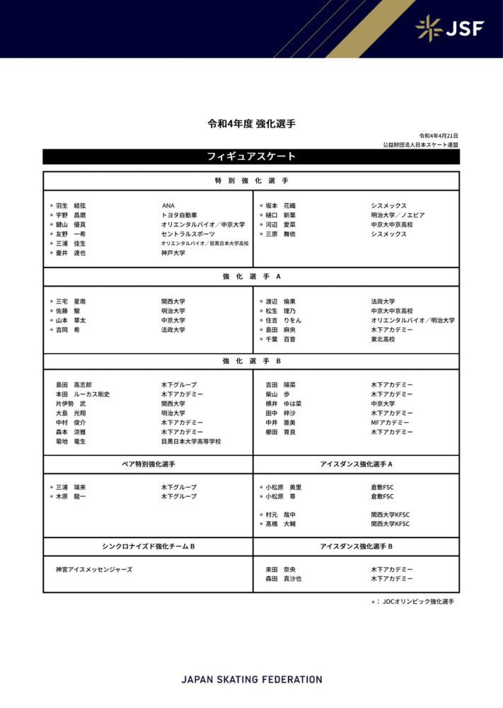 据意大利天空体育报道，在意大利增长法令到期后，米兰认为吉拉西的薪水要求过高。